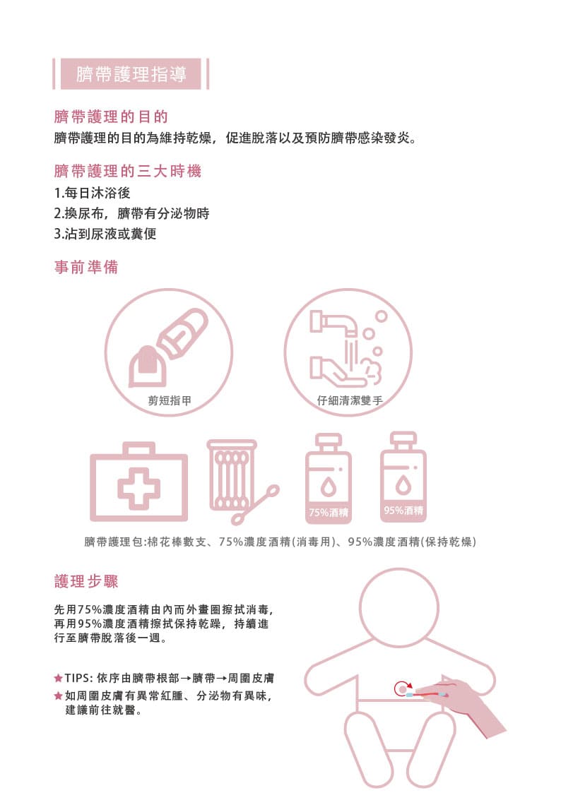 寶寶臍帶護理怎麼做？3大時機公開